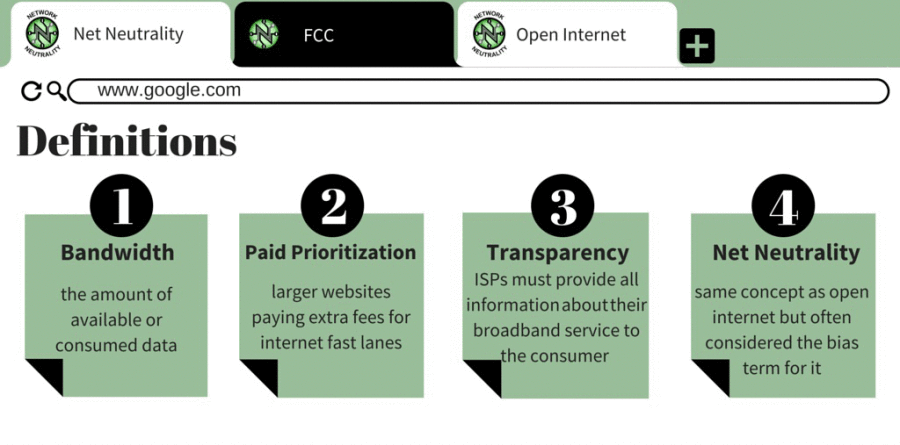 Open+Internet+Opens+Questions