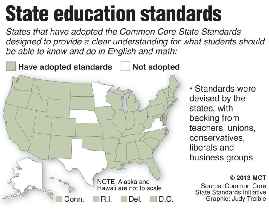 U.S. map shows the states that have adopted the Common Core Standards designed to provide a clear understanding for what students should be able to know and do in English and math. 