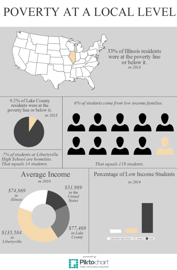 A Story Behind the Statistics