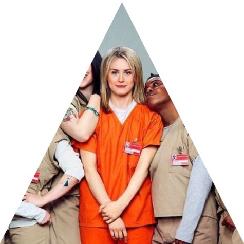 OITNB