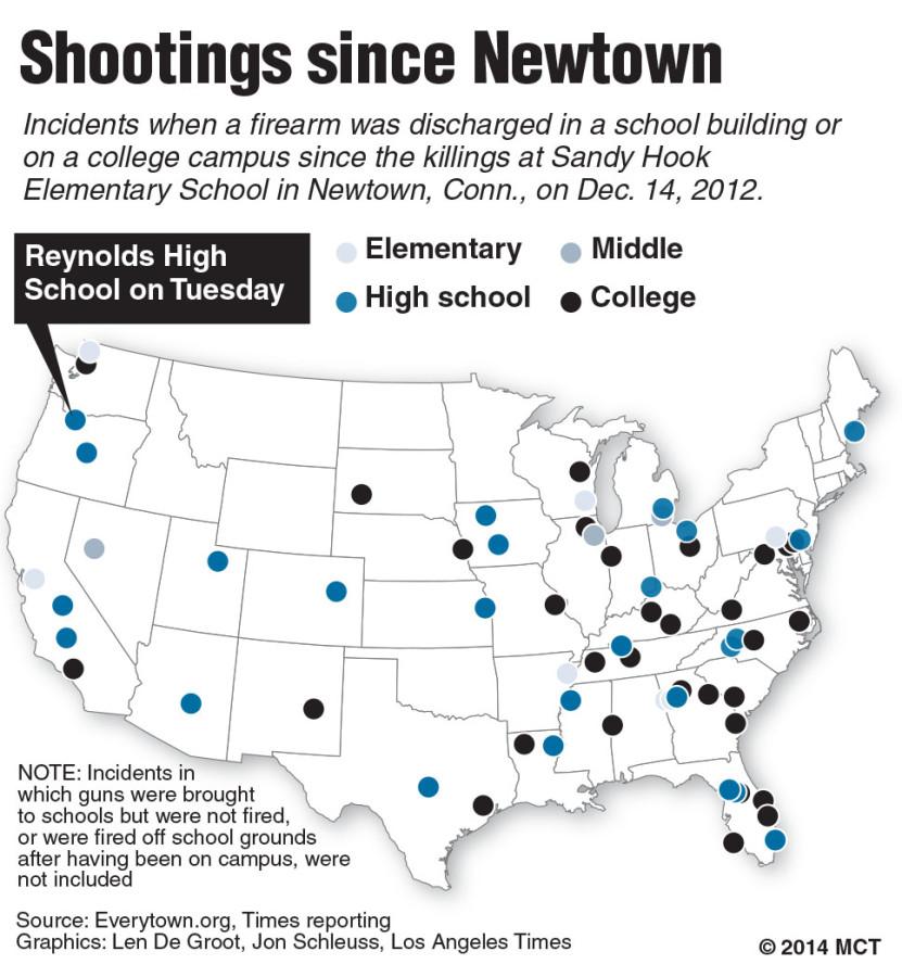 There+has+been+95+school+shootings%2C+with+45+fatalities%2C+since+the+Sandy+Hook+Elementary+shooting+in+2012.%0A