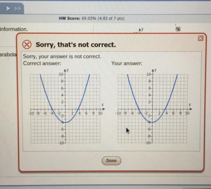MathXL often has technical difficulties, and correct answers are not accepted.
