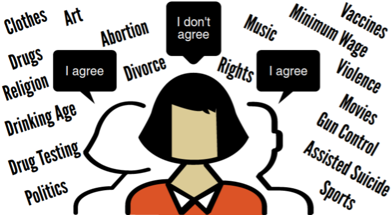 Many choose not to speak their opinion if the majority doesn’t agree with them because an argument may arise; but there are a select few who will speak out.