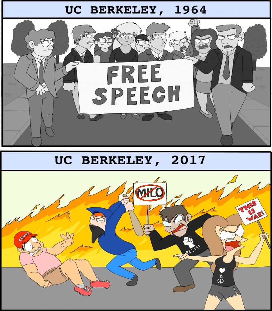 The University of California, Berkeley is often credited as the origin of the Free Speech Movement in the 1960s, which lifted bans on on-campus political activities not just at Berkeley but on college Campuses across the country. However, based on recent events, however, whether the university continues to stand by those morals is up to debate.