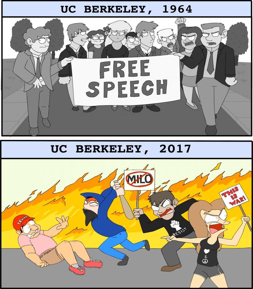 The+University+of+California%2C+Berkeley+is+often+credited+as+the+origin+of+the+Free+Speech+Movement+in+the+1960s%2C+which+lifted+bans+on+on-campus+political+activities+not+just+at+Berkeley+but+on+college+Campuses+across+the+country.+However%2C+based+on+recent+events%2C+however%2C+whether+the+university+continues+to+stand+by+those+morals+is+up+to+debate.