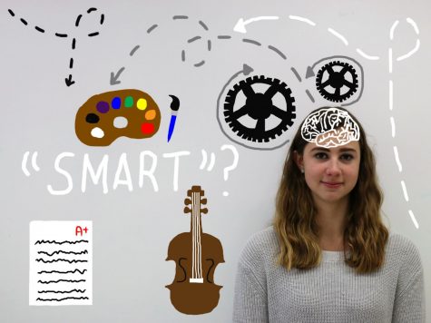 The subjectivity of “smart”