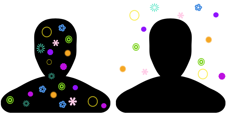 The colorful symbols in this illustration represent good deeds, such as smiles and generosity. The figure on the left symbolizes a kind person, and on the right is a nice person. The key difference between the two is that being nice is randomly performing short-lived friendly actions. Being kind is not just giving bits of joy, but embodying compassion. Being kind is not just defined by what you do here and there, but by who you are and what you stand for.