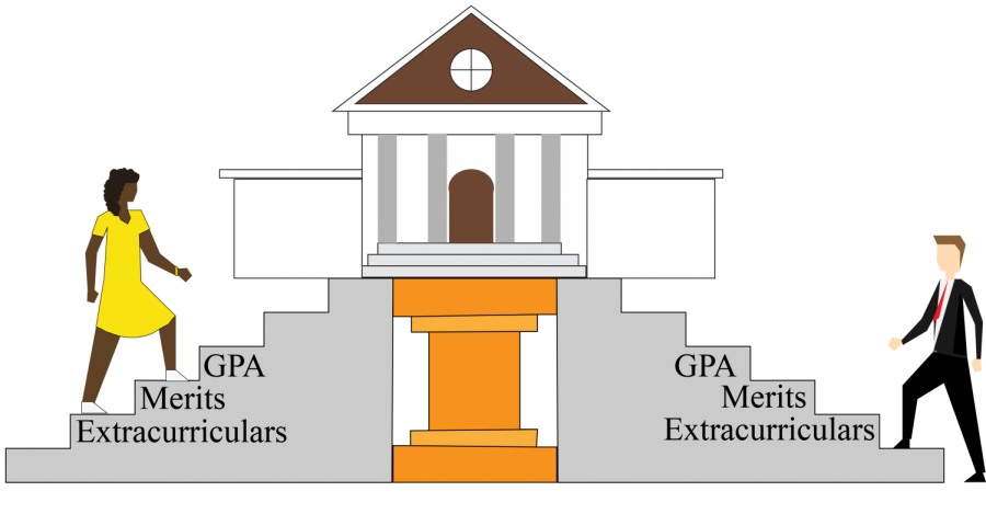 The graphic depicts two people, one black and one white walking up the stairs of success that equates to university. I, an African-American reached this success through my merits, not by my race.