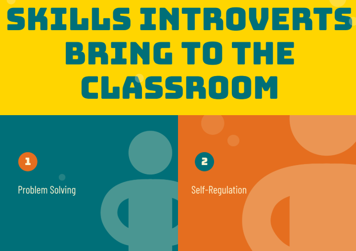 High schools shouldn't be built just for extroverts