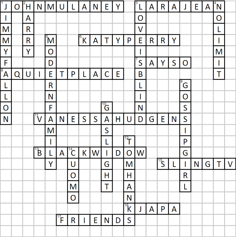 Culture crossword puzzle