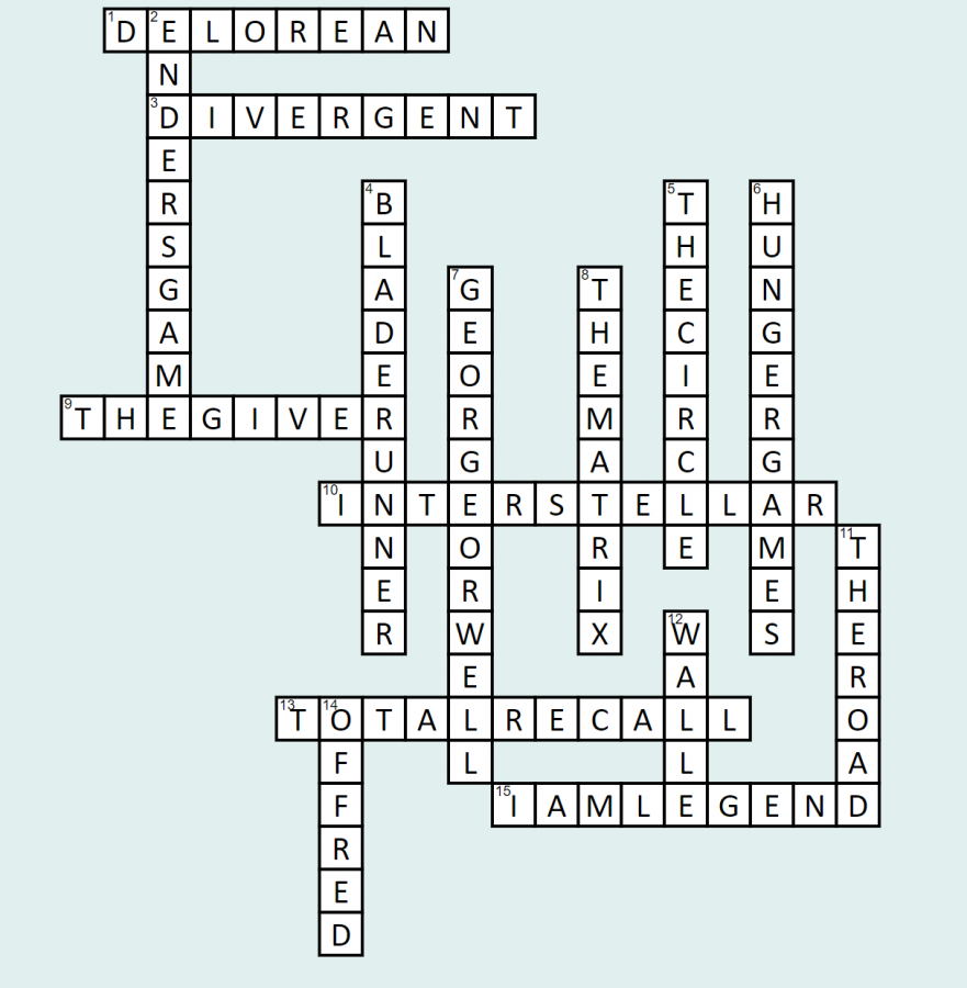 Crossword+Answers%3A+Science+Fiction