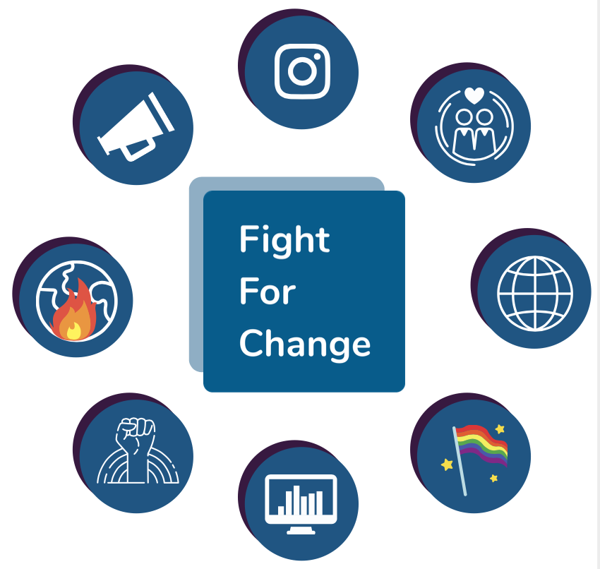Let’s Fight for Change is a nonprofit organization that focuses on a broad range of social issues. They aim to make resources and research tools easily accessible through social media and their website, which is in development. Logo by Sebastian Ingino.