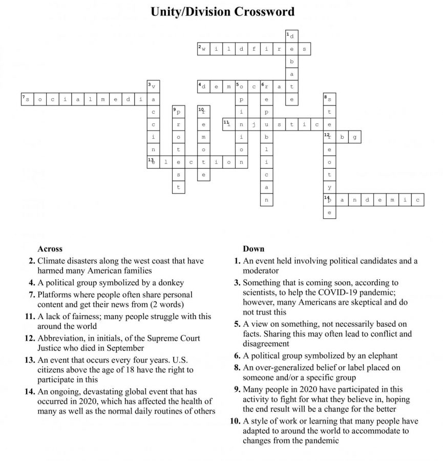 Unity/Division Crossword Puzzle Answers