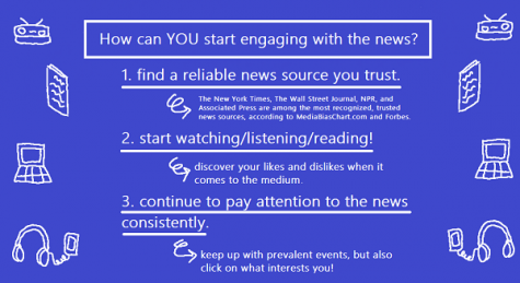 Start engaging with the news by finding a news source you trusts, start reading/writing/listening, and continue to engage with it consistently.