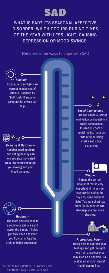 SAD+Infographic