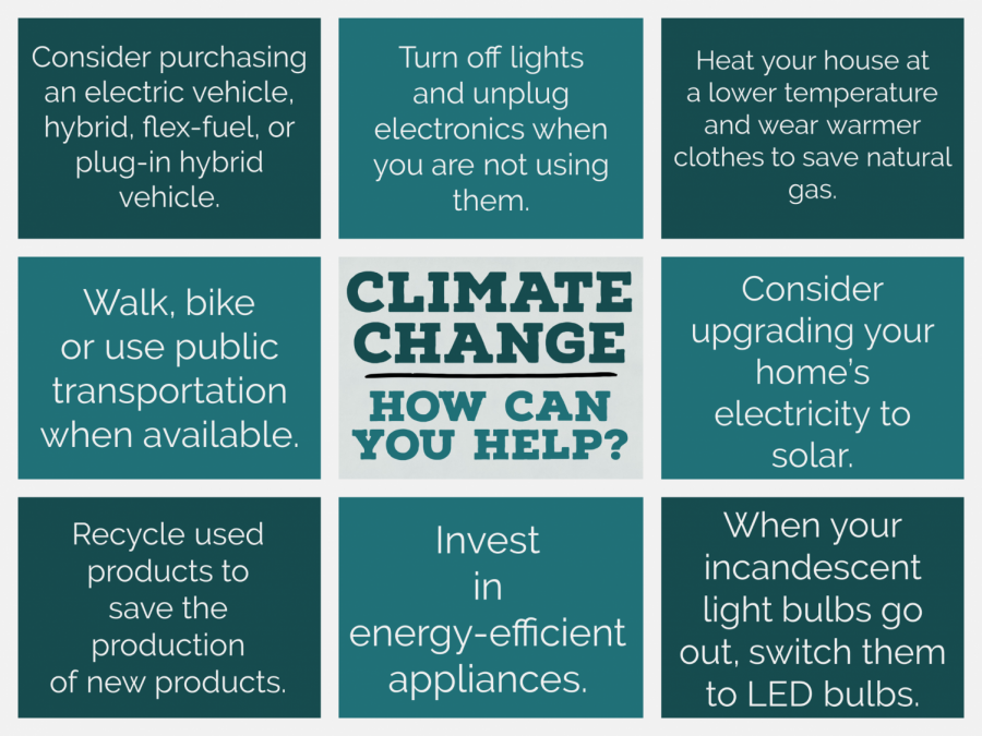 The+Back+and+Forth+on+Climate+Change+is+Going+to+Get+Us+Nowhere