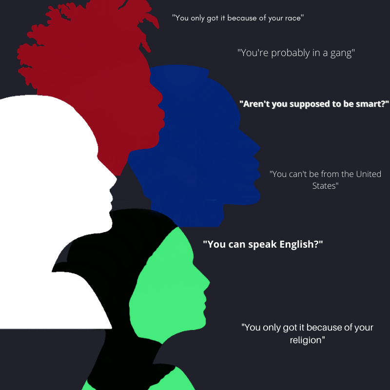 Microaggressions Graphic