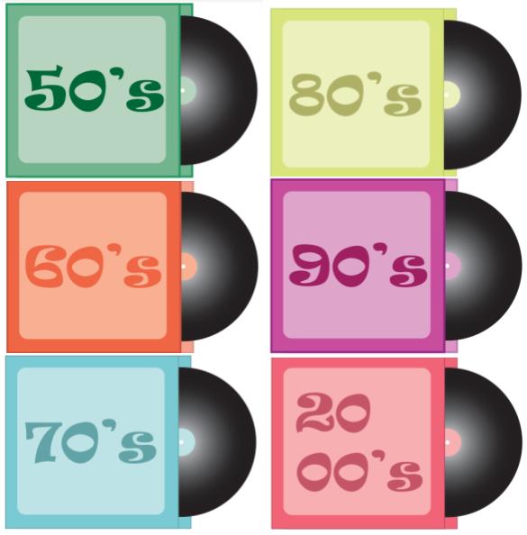 Progression of Music (50's - present)