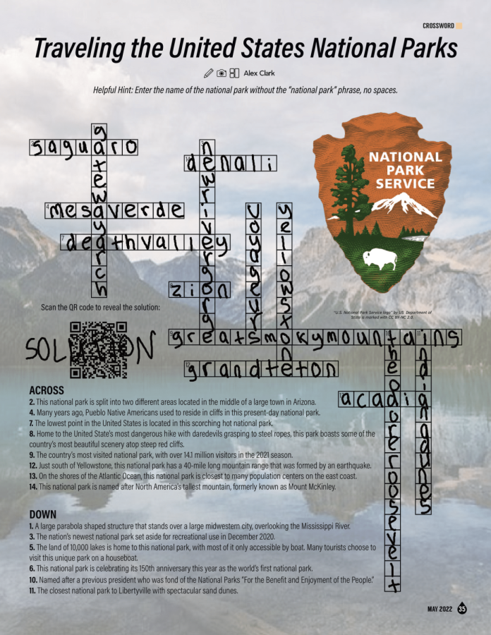 Traveling the United States National Parks Solution