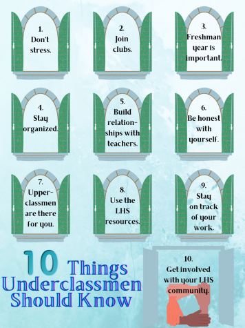 10 Things For Underclassmen to Know