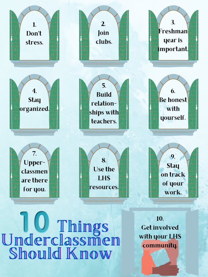 10+Things+For+Underclassmen+to+Know