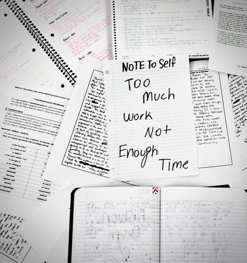 Work piles up as many students pull off all-nighters, struggling to prepare for their tests and finish assignments. Making up for time lost due to the cancelation of the Flex period has been stressful for them.