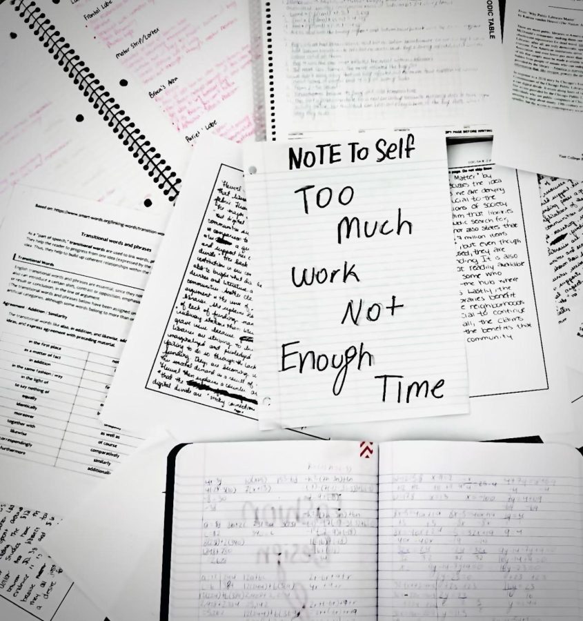 Work+piles+up+as+many+students+pull+off+all-nighters%2C+struggling+to+prepare+for+their+tests+and+finish+assignments.+Making+up+for+time+lost+due+to+the+cancelation+of+the+Flex+period+has+been+stressful+for+them.