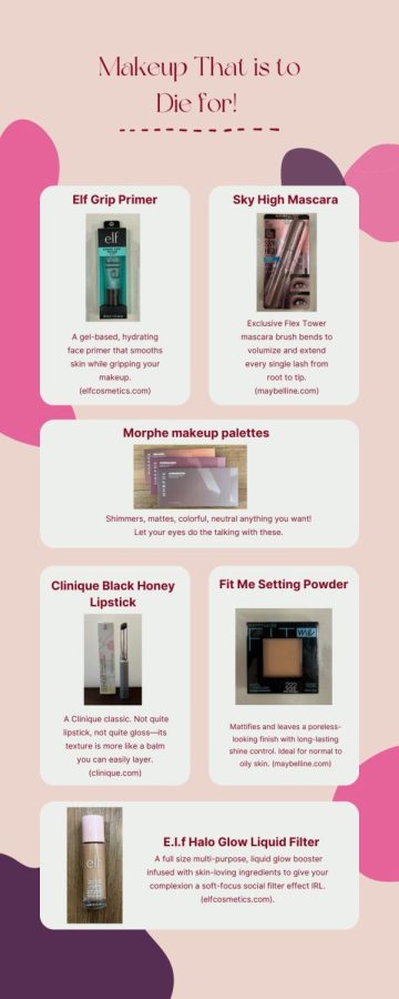 makeup info