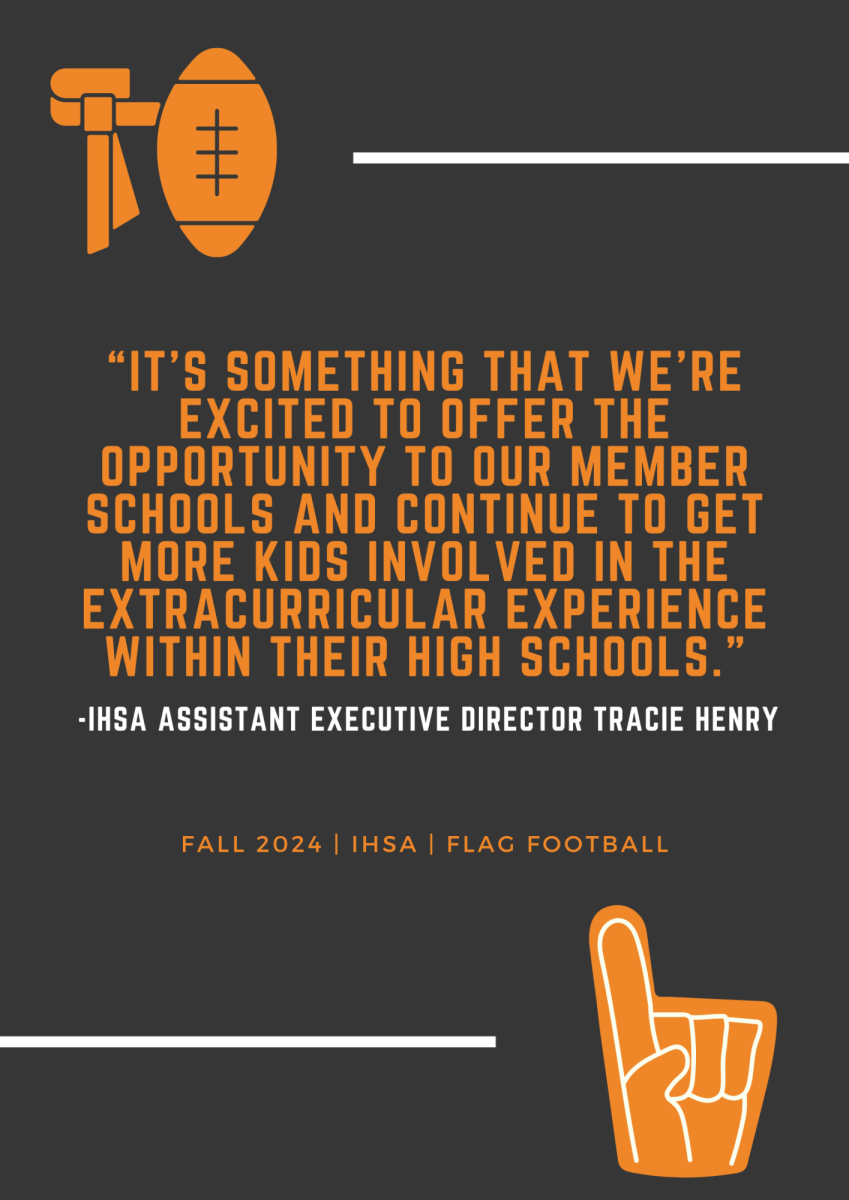 The+IHSA+recently+announced+the+addition+of+girls+flag+football+as+a+statewide+sport.