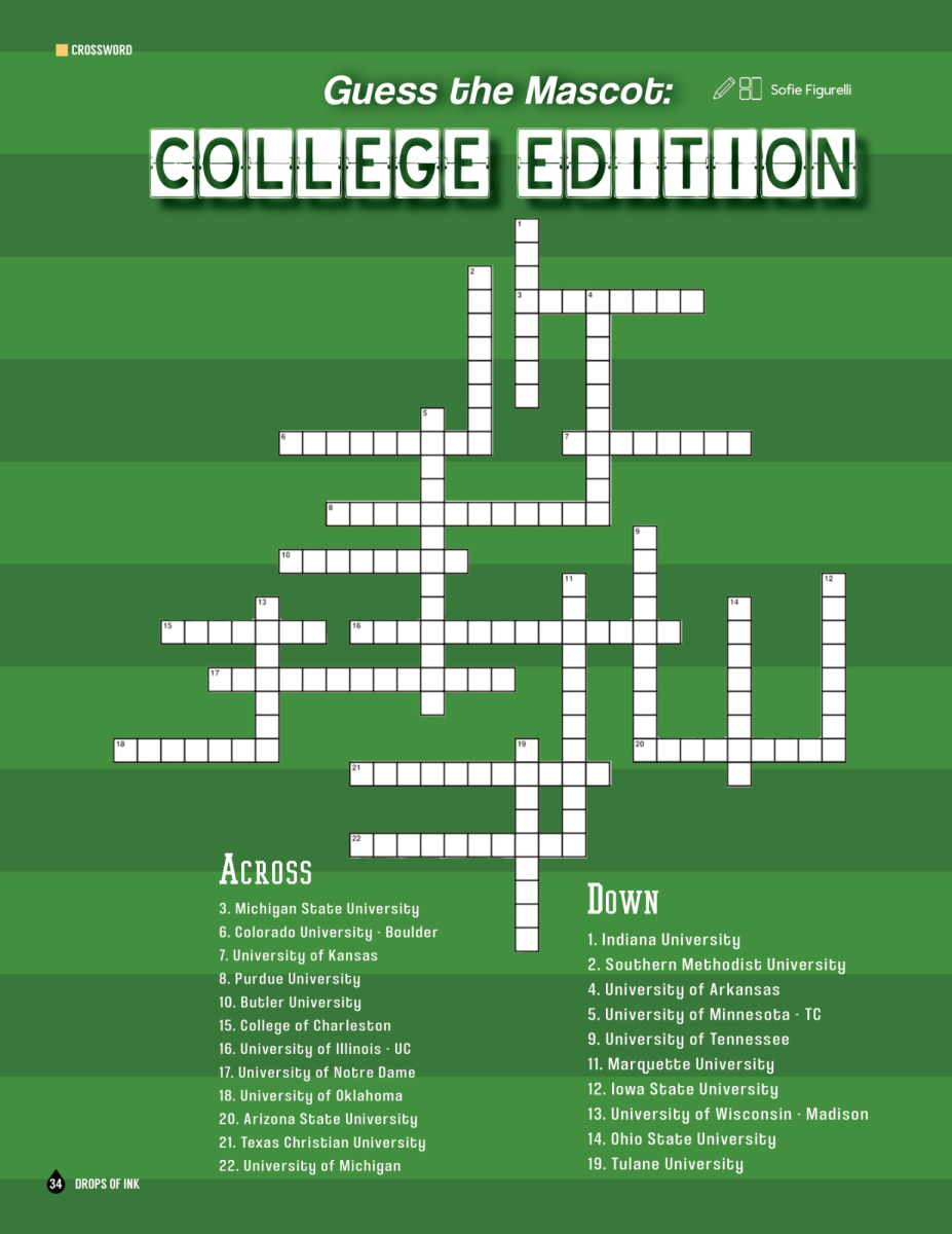 Guess the Mascot: College Edition