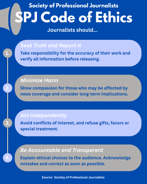 Staff Ed: The Price For Truth