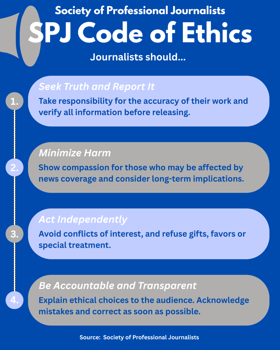 Staff Ed: The Price For Truth